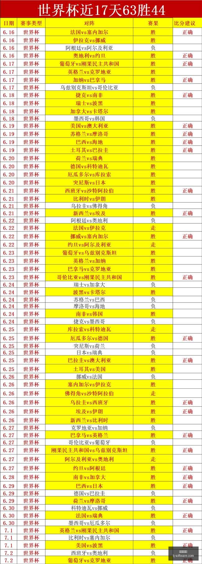 篮球盛宴新,西联赛事前,高能对决,九游会官网,娱乐平台,九游会注册,九游会游戏,九游会优惠,会员活动,九游会登录,九游会下载,九游会安全保障,九游会技术支持