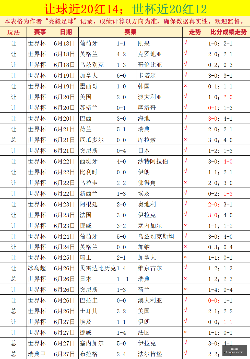 中超焦点战,海港,玉昆,九游会官网,娱乐平台,九游会注册,九游会游戏,九游会优惠,会员活动,九游会登录,九游会下载,九游会安全保障,九游会技术支持