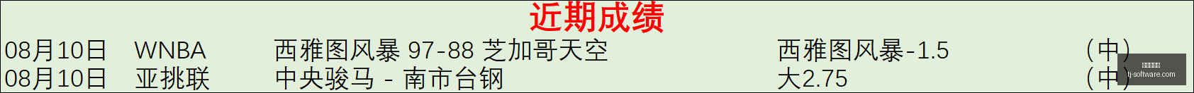 年爆款,大热,惊艳表现,九游会官网,娱乐平台,九游会注册,九游会游戏,九游会优惠,会员活动,九游会登录,九游会下载,九游会安全保障,九游会技术支持