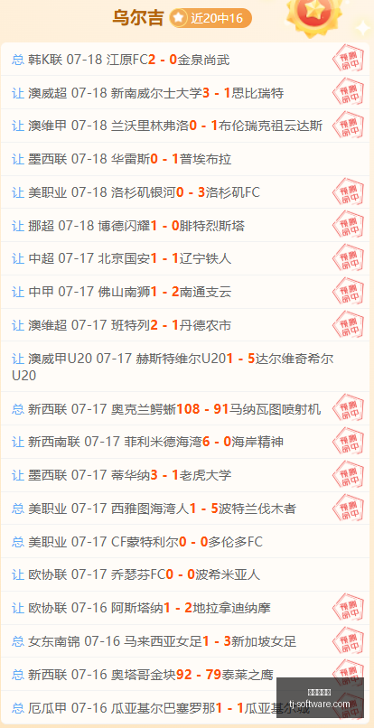 战队春季赛,领跑,冲冠战局备,九游会官网,娱乐平台,九游会注册,九游会游戏,九游会优惠,会员活动,九游会登录,九游会下载,九游会安全保障,九游会技术支持