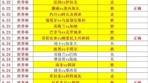 篮球盛宴新西联赛事前瞻：高能对决，错过等一年